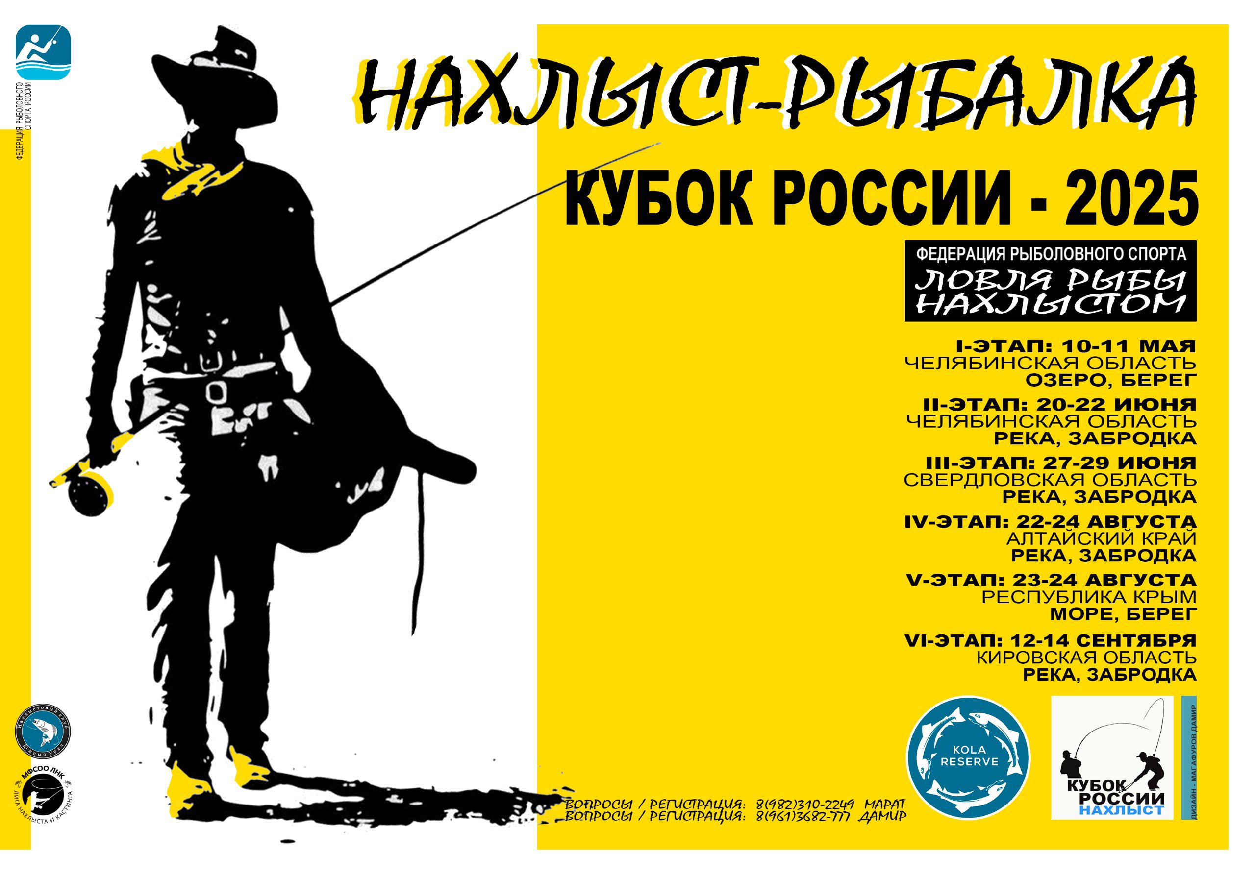 Нахлыст - рыбалка. Кубок Росии 2025